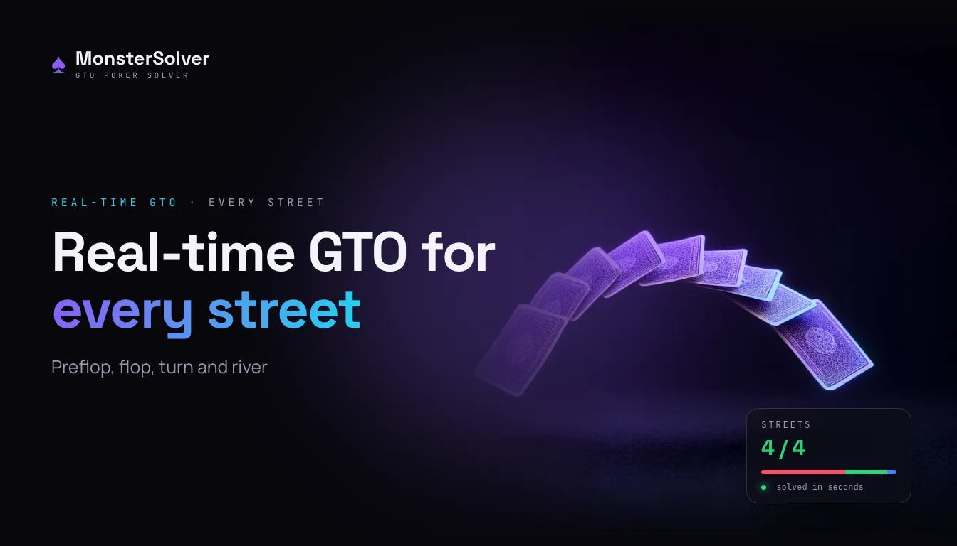 MonsterSolver, real-time GTO solver
